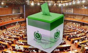 صدارتی انتخاب میں ووٹوں کی گنتی کیسے؟ | hunews.pk