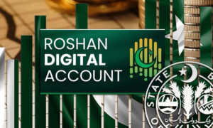roshan digital account