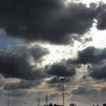 Weather