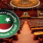 امیدواروں کا اعلان