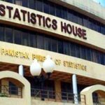 bureau of statistics