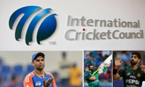 icc