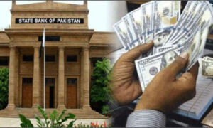 State Bank of Pakistan