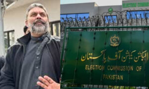 Sardar Dost Muhammad